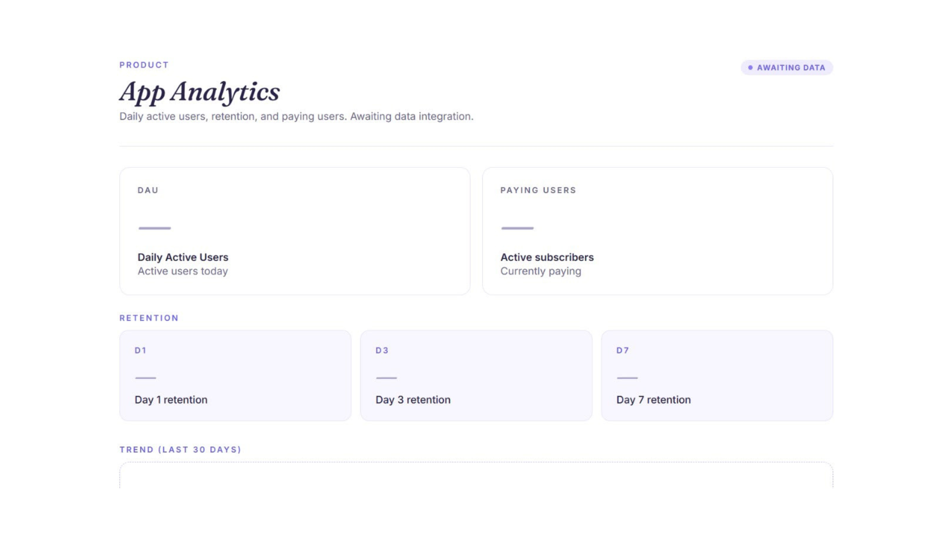 Screenshot dashboard App Analytics — DAU, paying users, retention D1/D3/D7